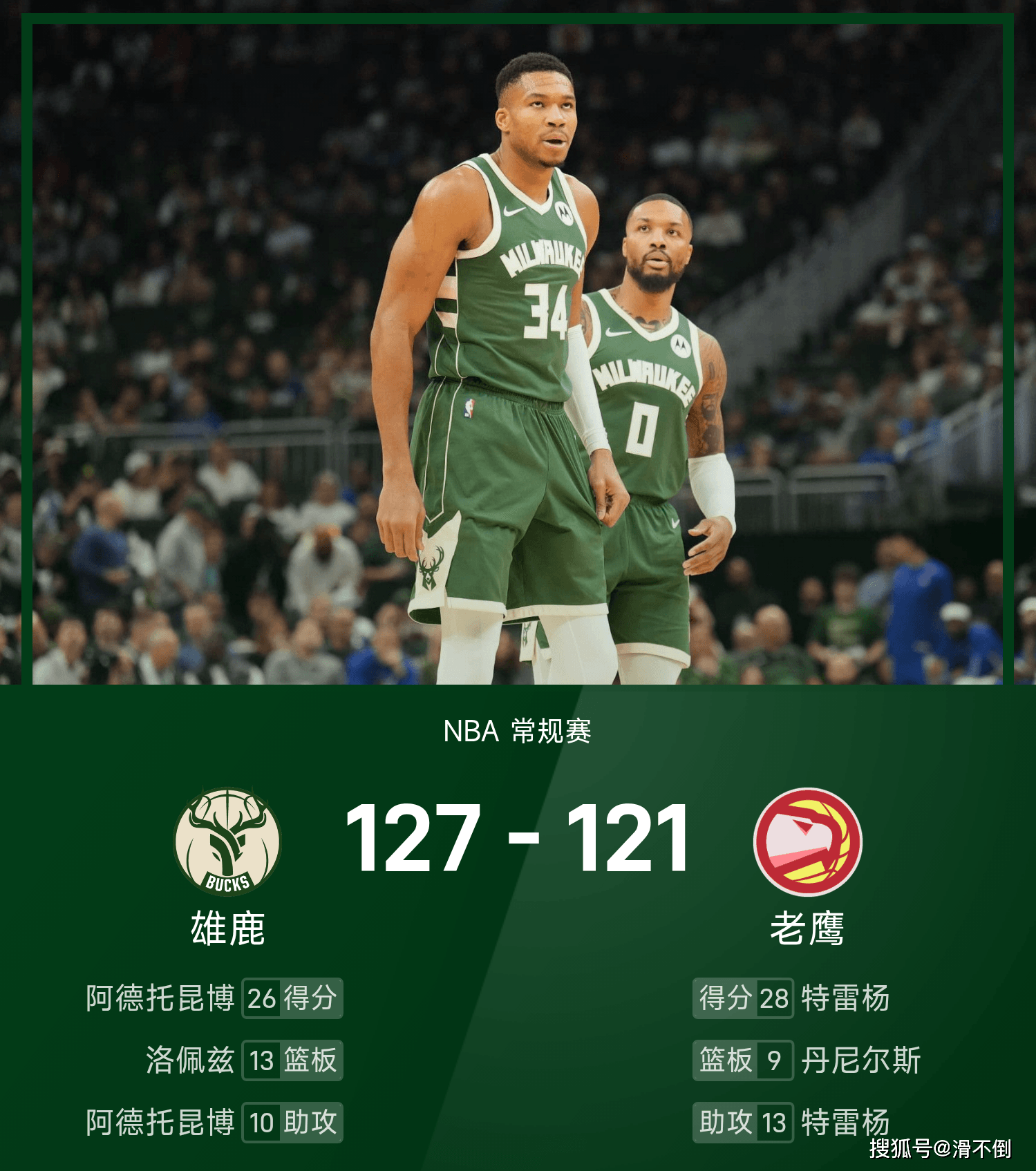 字母哥回归赛场,比分优势明显首场状态亮眼,中国队观众沸腾!的简单介绍-爱游戏网站
